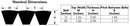 Bando 5B188 Power King Combo, BM188