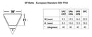 Bando XPA1132 Metric V-Belts