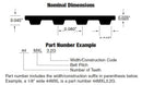 Bando 128MXL4.8G MXL Timing Belt