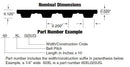 Bando 414XL025UG XL Polyurethane Timing Belt