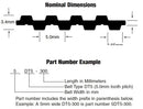 Bando 15DT5-550UG DT5 Polyurethane Timing Belt