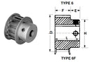 Bando P36-5M-25 HT MPB Timing Belt Pulley