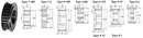Bando TL34-S14M-40 STS TL Timing Belt Pulley (2517)