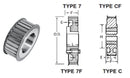 Bando TL40H100 TL Timing Belt Pulley (2517)